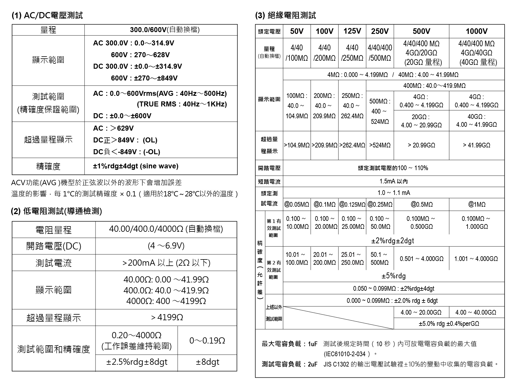 中文-規格.jpg